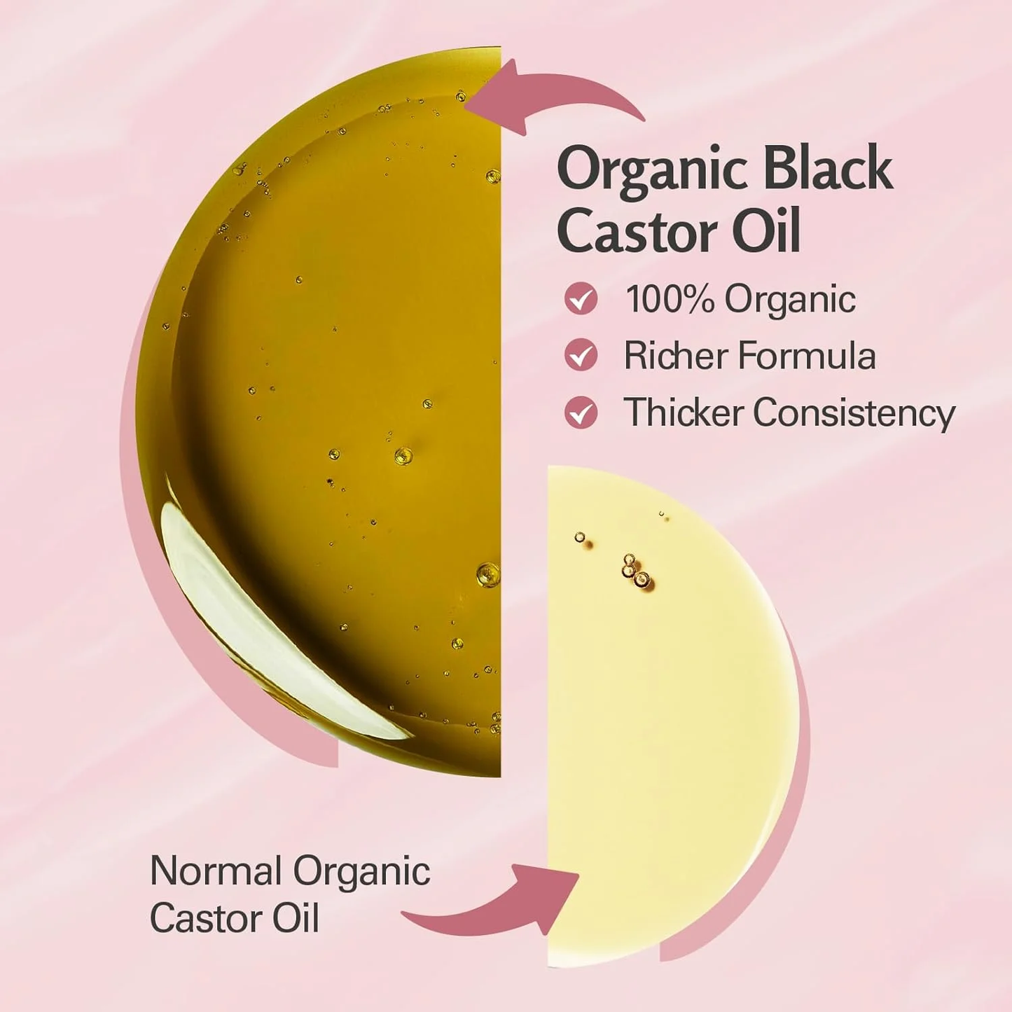 Black Ricino Oil para el Crecimiento Del Cabello